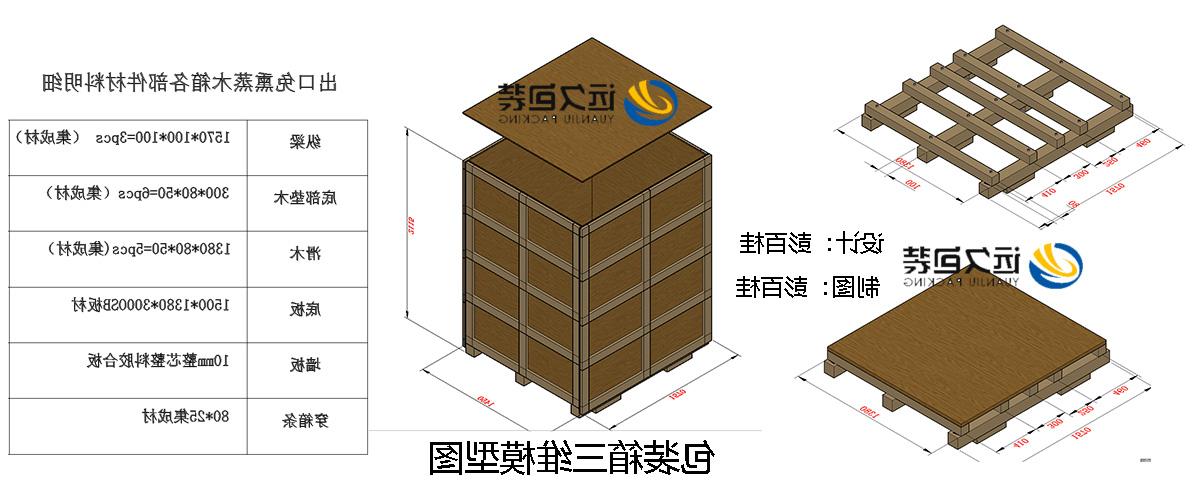 <a href='http://ox.t9111.com/'>买球平台</a>的设计需要考虑流通环境和经济性